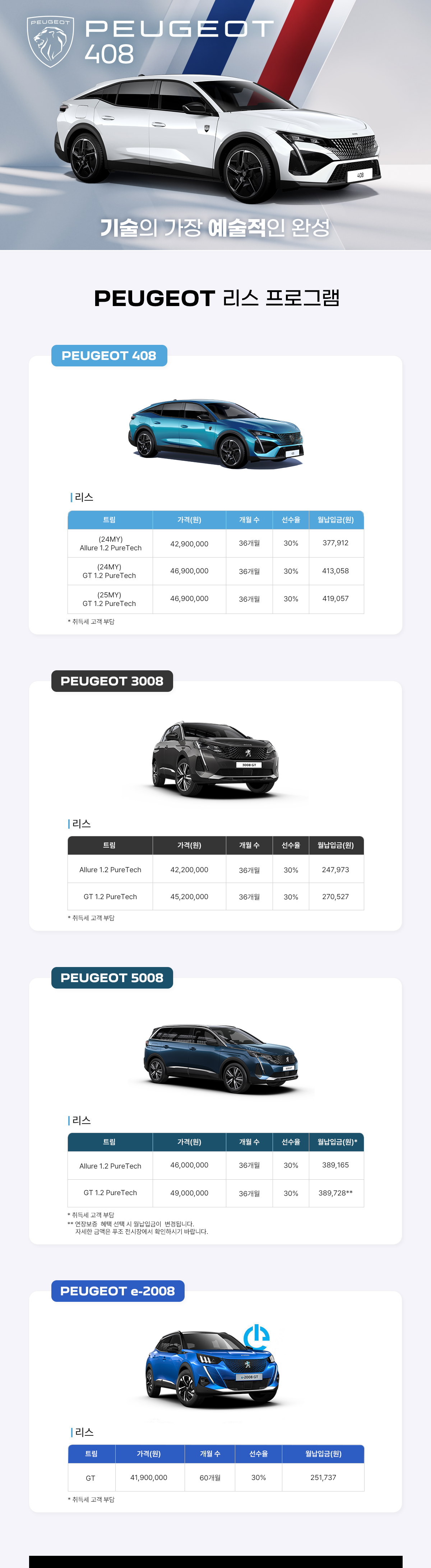Peugeot  α׷ ǰȳ