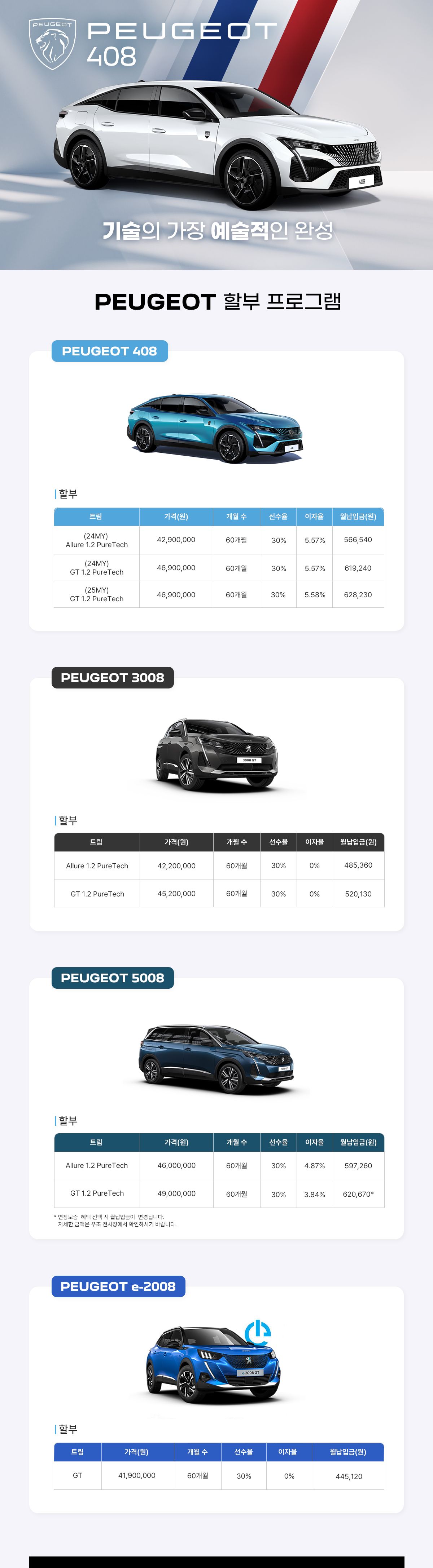 Peugeot  α׷ ǰȳ
