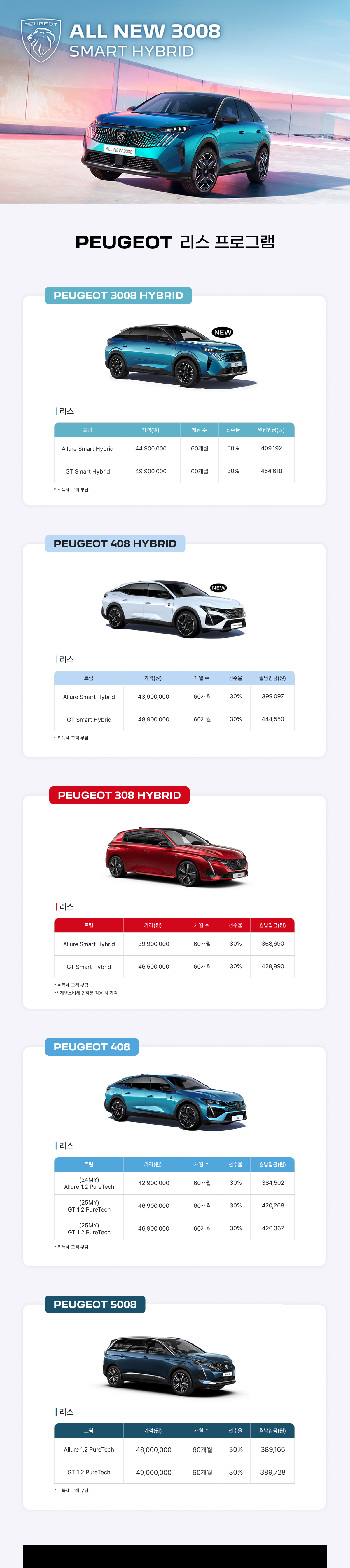Peugeot  α׷ ǰȳ