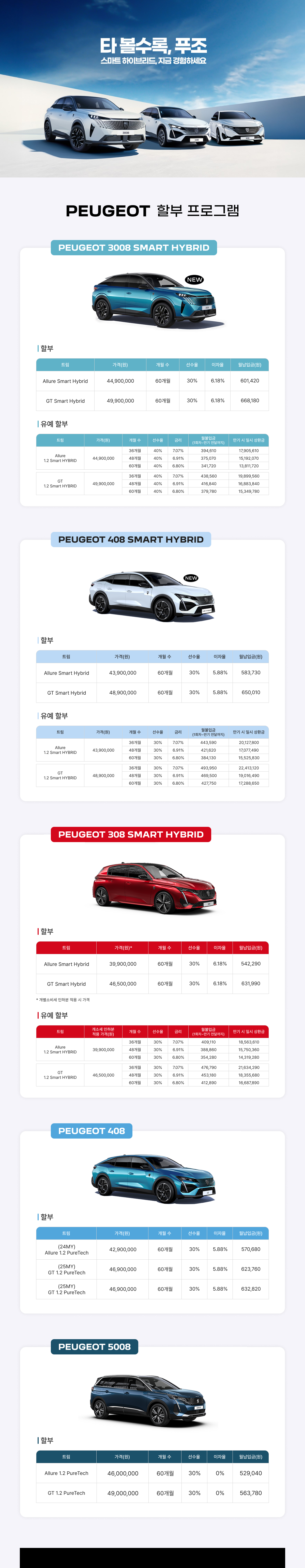 Peugeot 금융 프로그램 상품안내