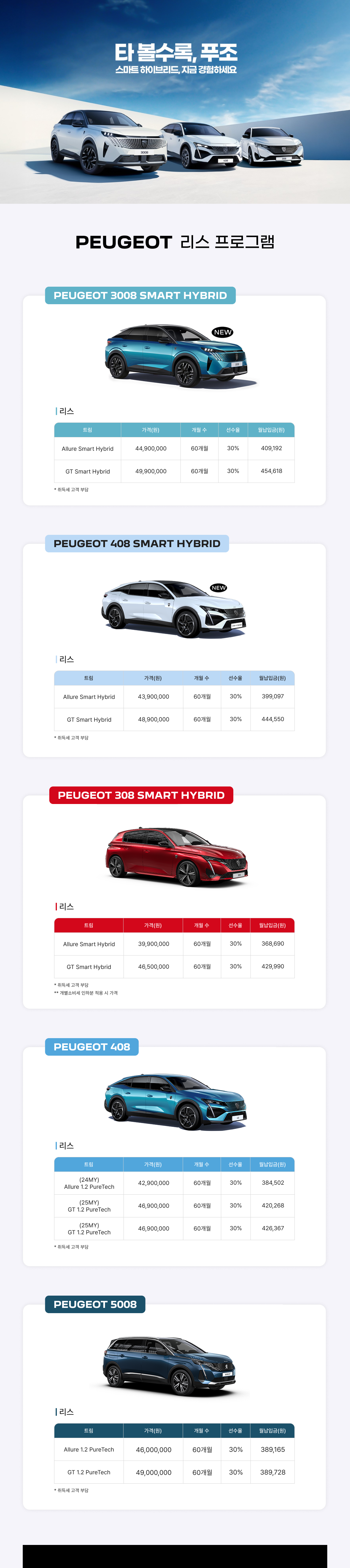 Peugeot 금융 프로그램 상품안내