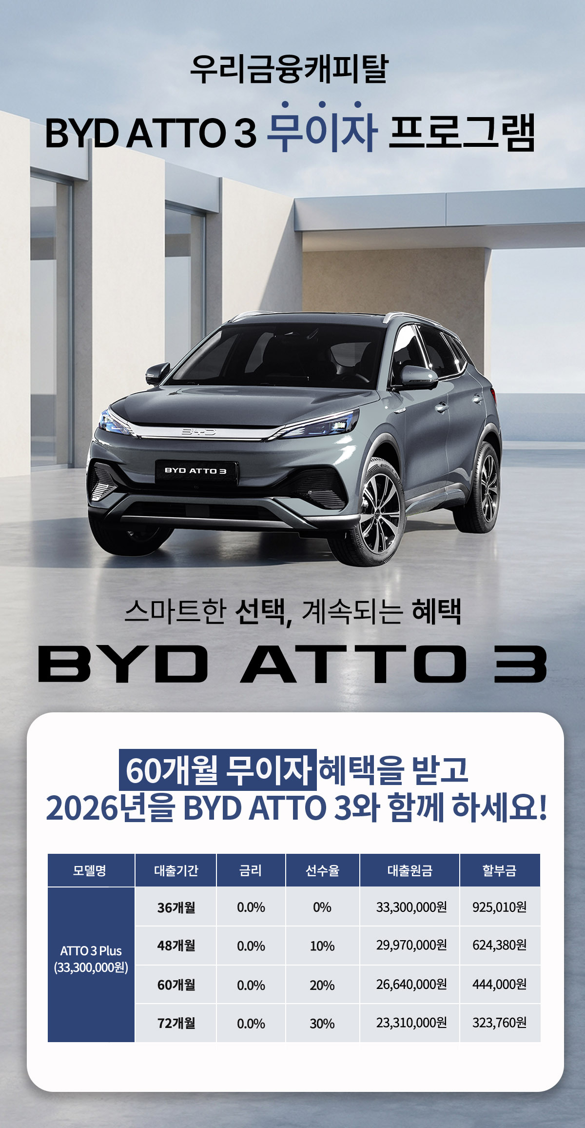 BYD ?��?��?