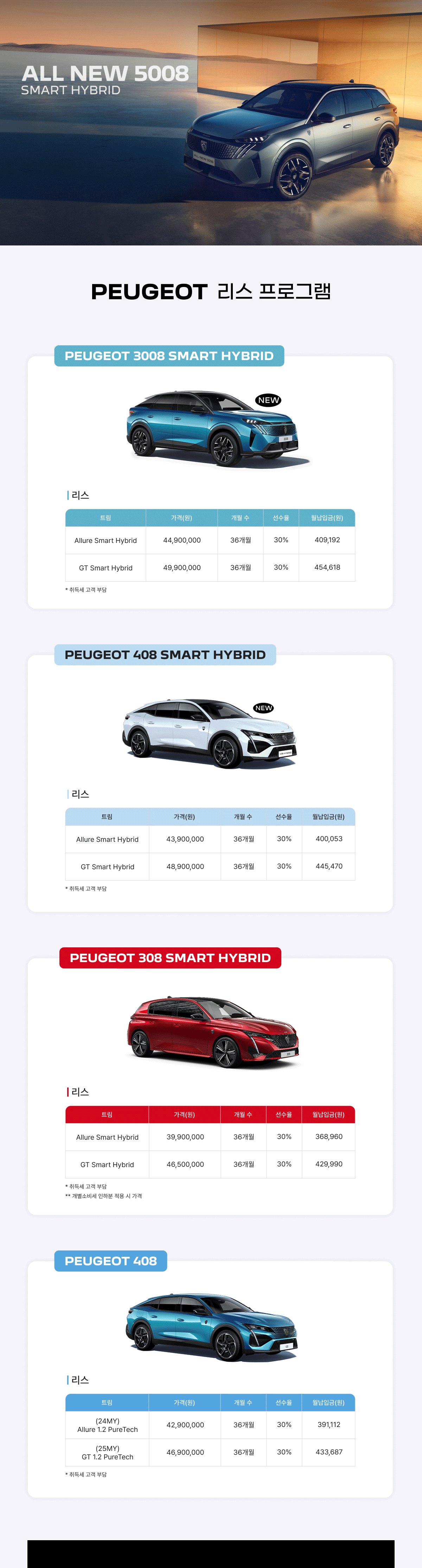 Peugeot 금융 프로그램 상품안내