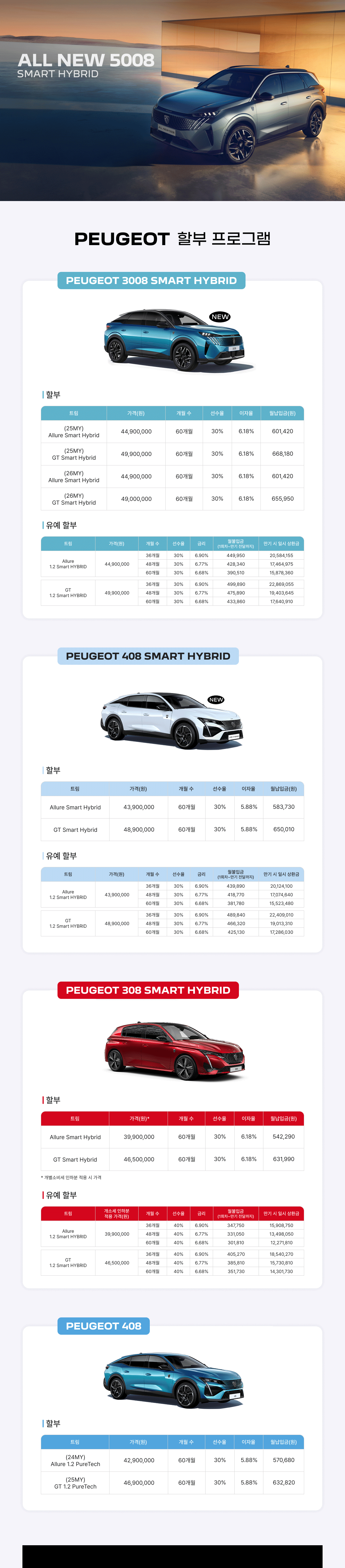 Peugeot �??? ??�?그�?? ????????