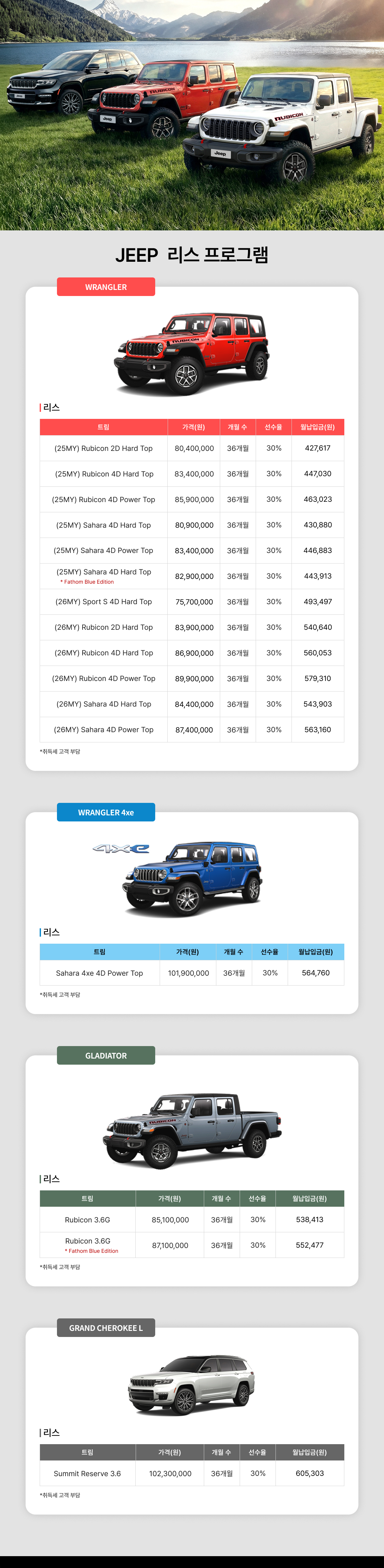 JEEP 금융 프로그램 상품안내