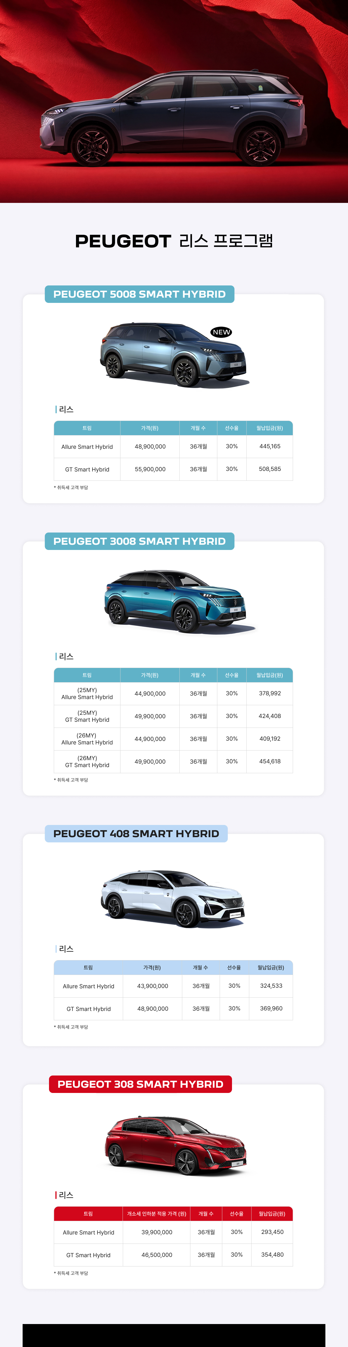 Peugeot 금융 프로그램 상품안내